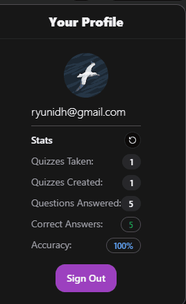 Track your progress